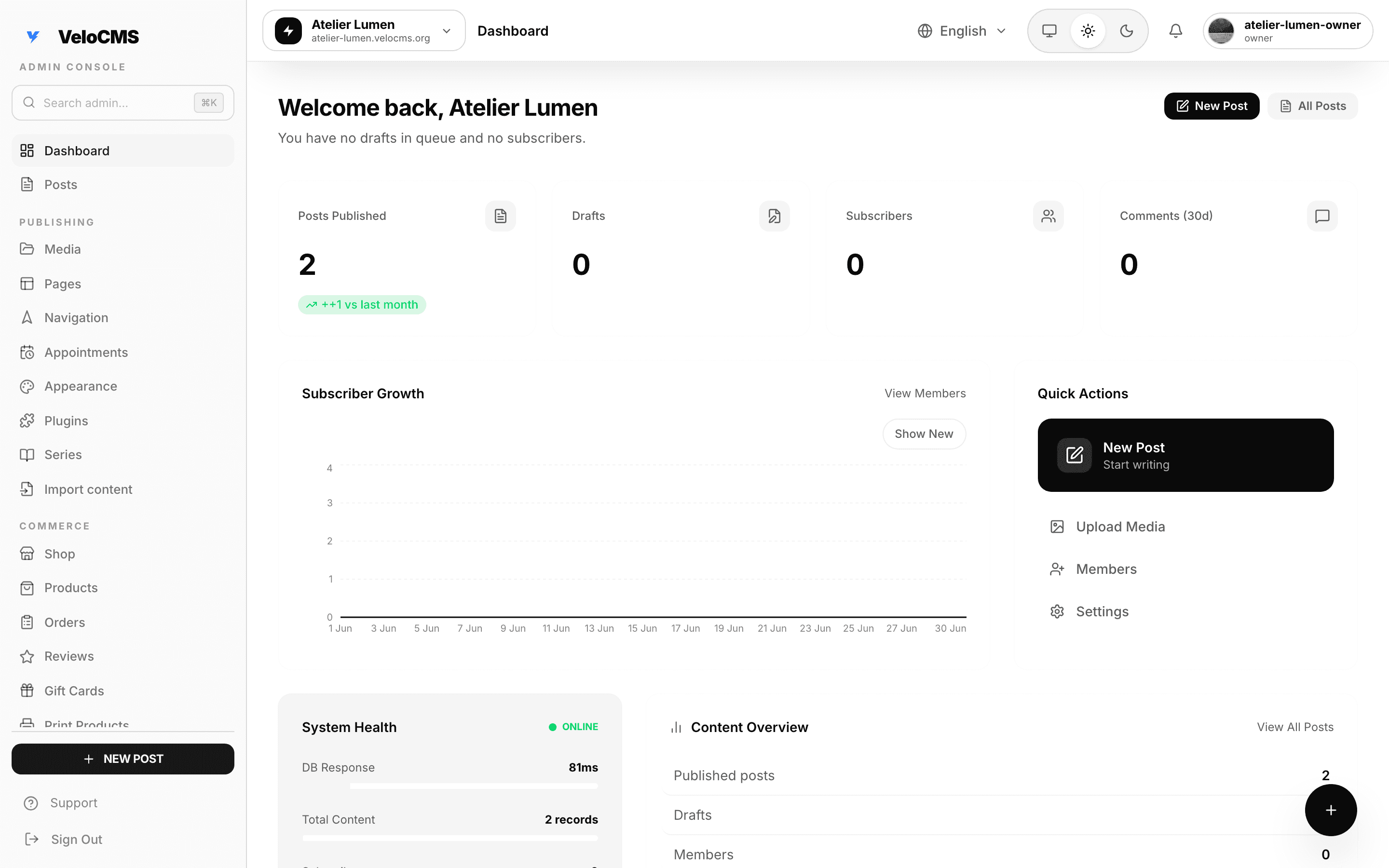 Dashboard Tour