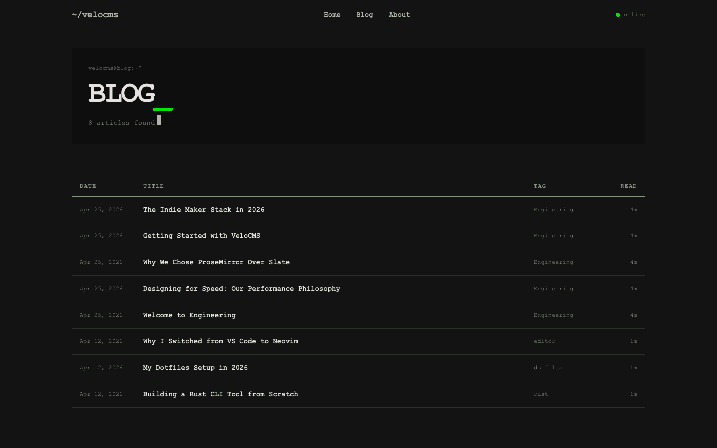 Terminal theme preview